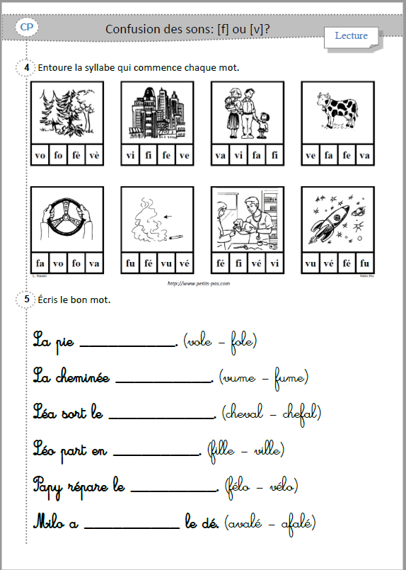 Confusions des sons - CP - À la croisée des savoirs